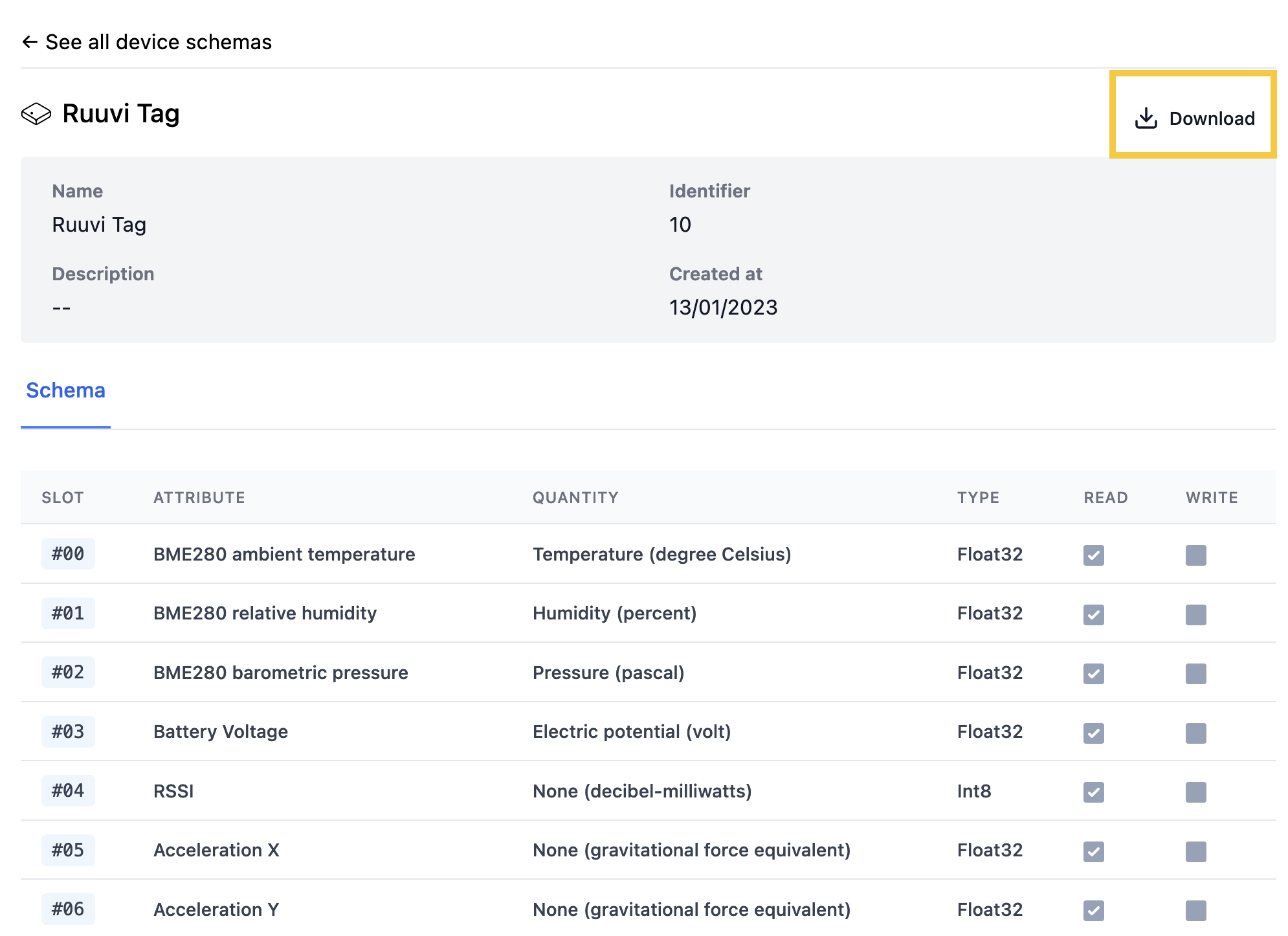 Device Schema Download